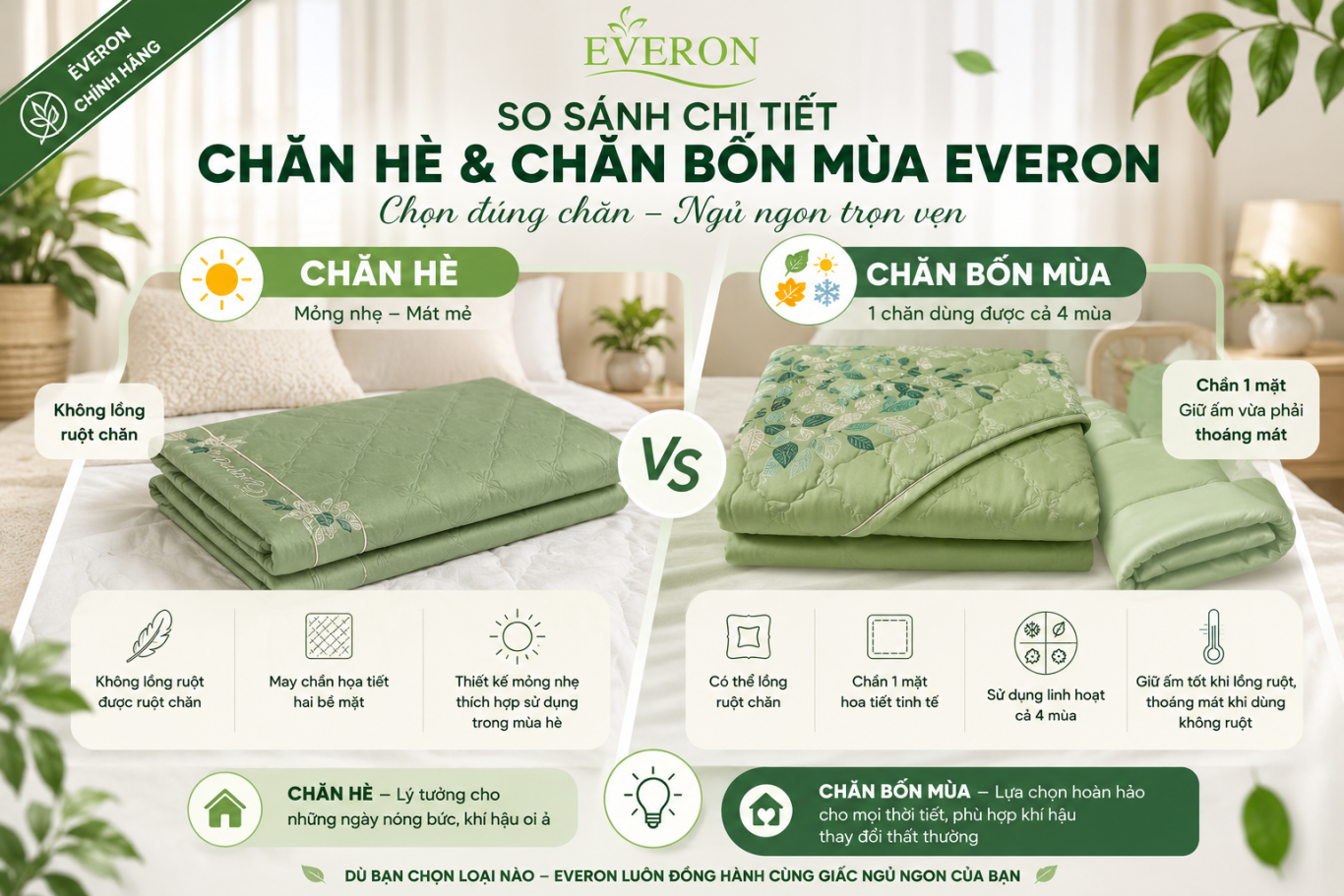 Cách Nhận Biết Chăn 4 Mùa, Chăn Hè Everon Khi Mua Online