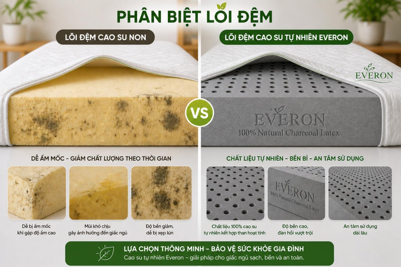 So Sánh Đệm Cao Su Non Và Cao Su Tự Nhiên: Khác Nhau Ở Điểm Nào?